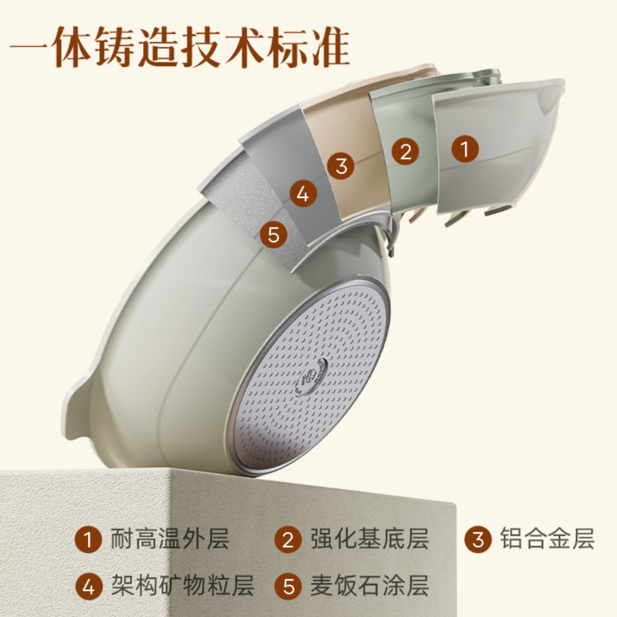 乐太