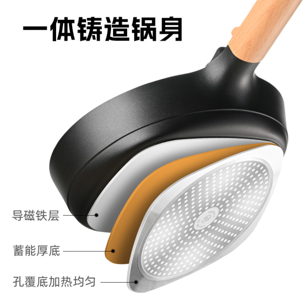 乐太